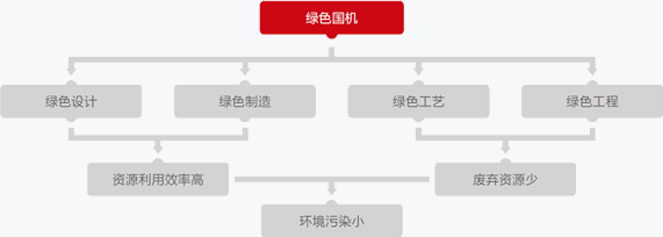 W020141210545656454897 mansion88·明升(中国集团)有限公司官网