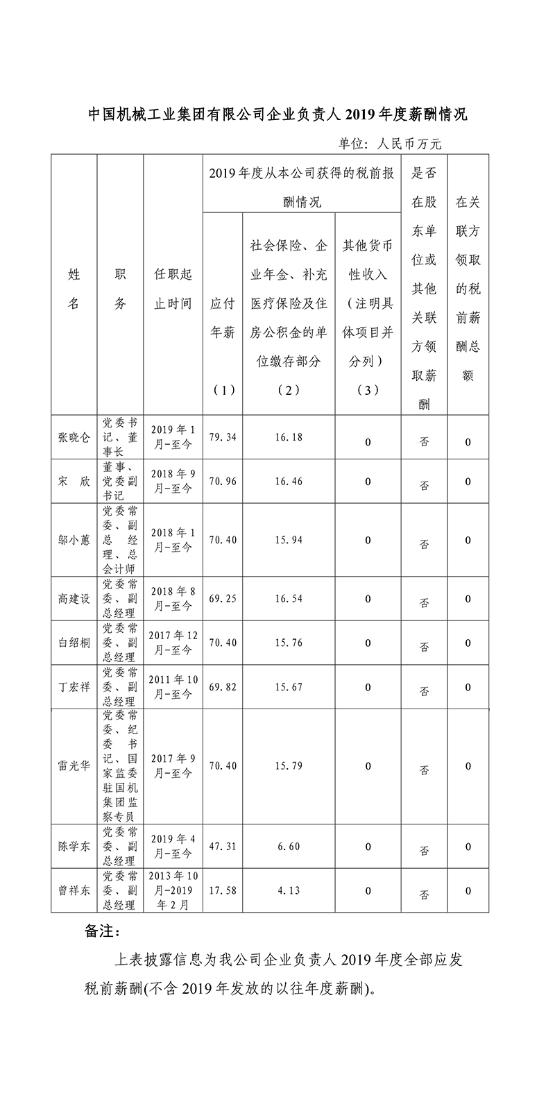 mansion88·明升(中国集团)有限公司官网